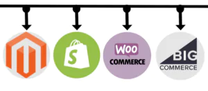 Ecommerce Marketplace