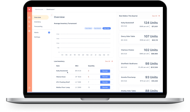 Warehouse Automation