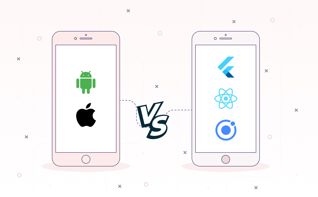 SWOT Analysis of Native vs Cross-platform for Mobile App Development