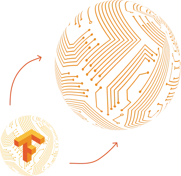 TensorFlow Project