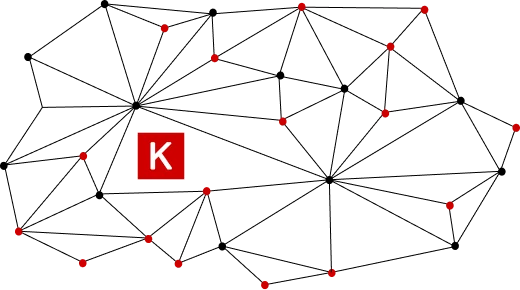 keras we follow section image